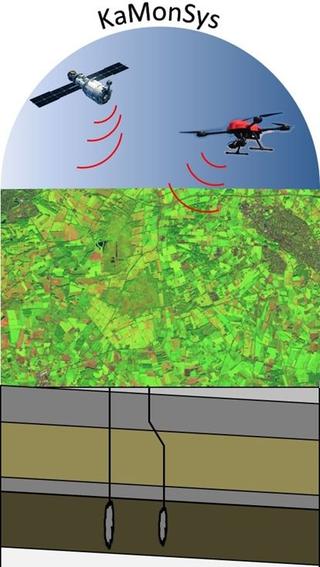Logo KaMonSys